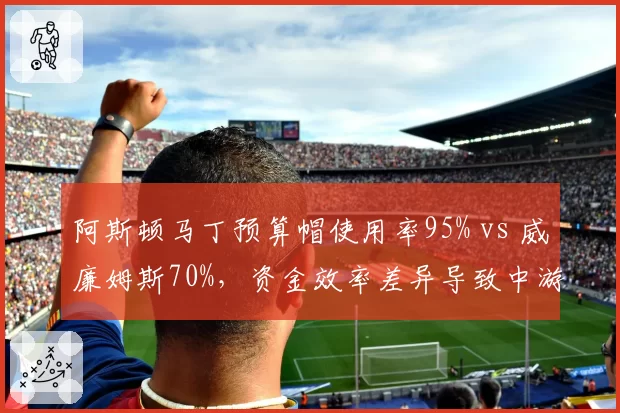 阿斯顿马丁预算帽使用率95% vs 威廉姆斯70%，资金效率差异导致中游集团分化预测