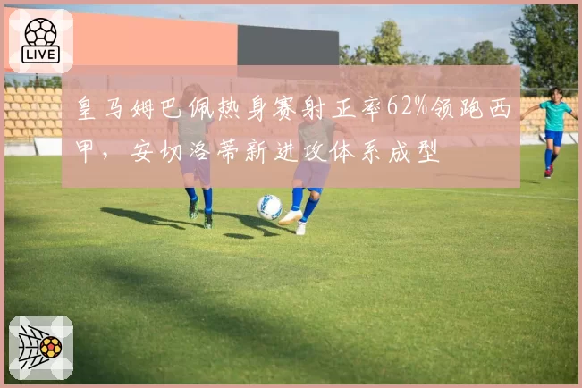 皇马姆巴佩热身赛射正率62%领跑西甲，安切洛蒂新进攻体系成型